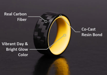 Purple Glow In The Dark Ring with Carbon Fiber material infographic